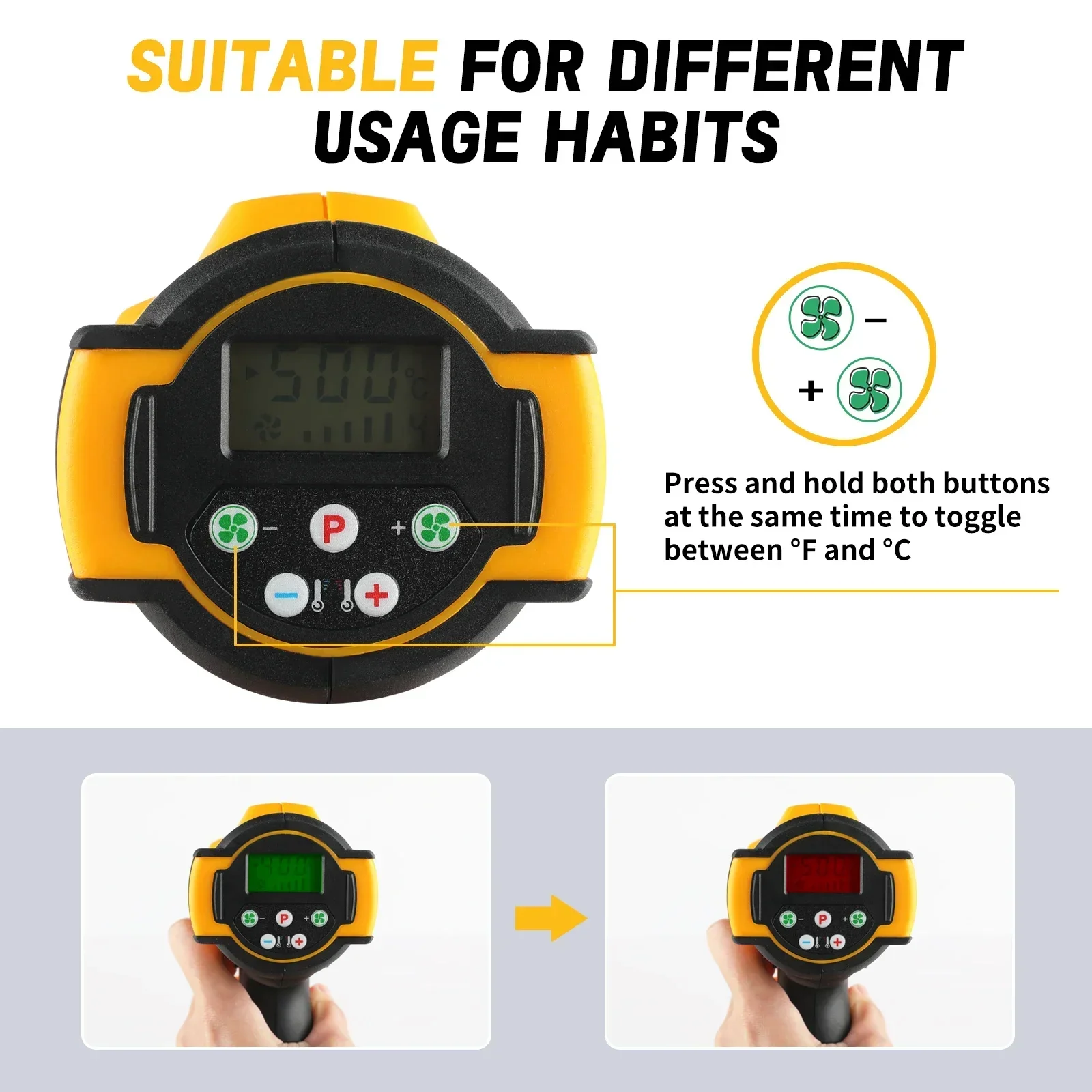 DeWALT DCE530 20V Cordless Hea - огляд і ціна Heat Gun Small
